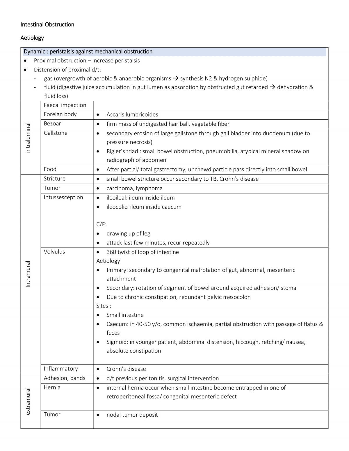 Basic Surgery Notes - Page 19