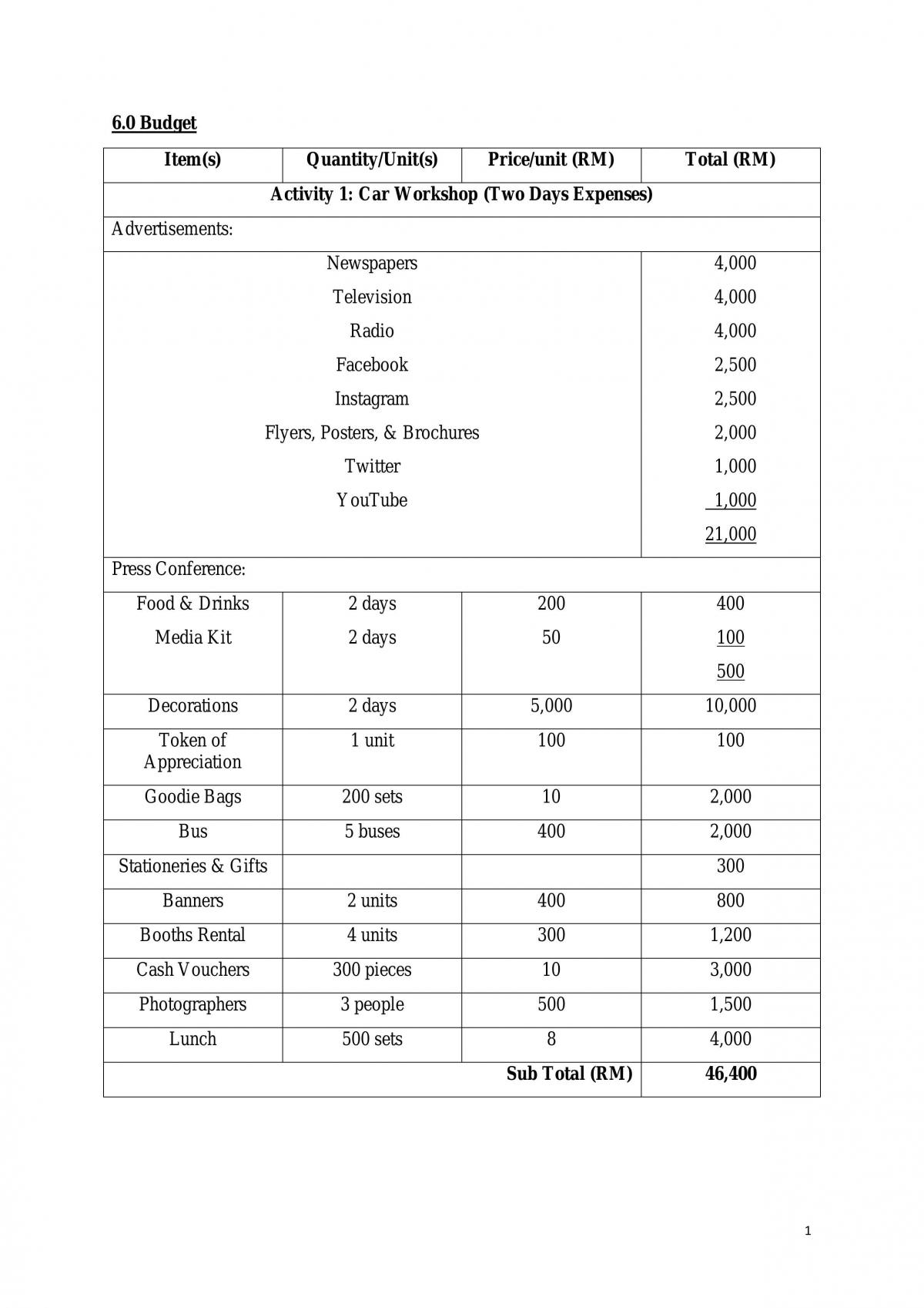 Event Proposal - Page 10