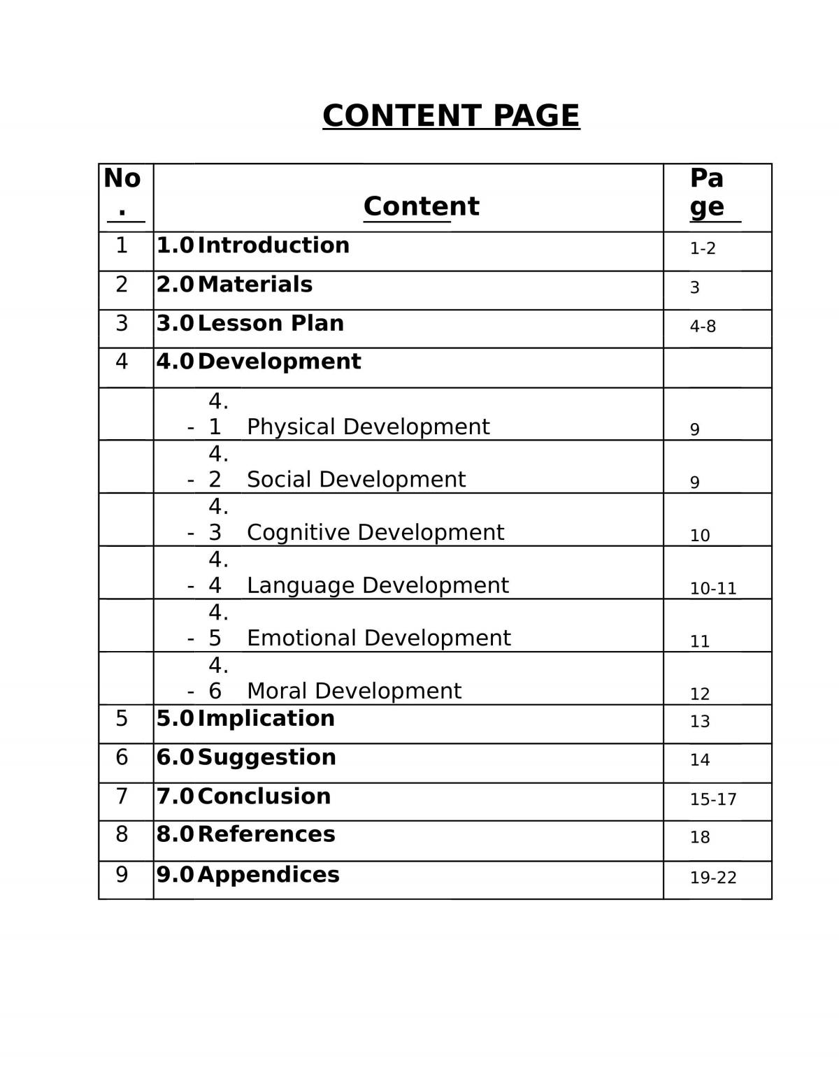 Assignment of Development of Young Children - Page 2