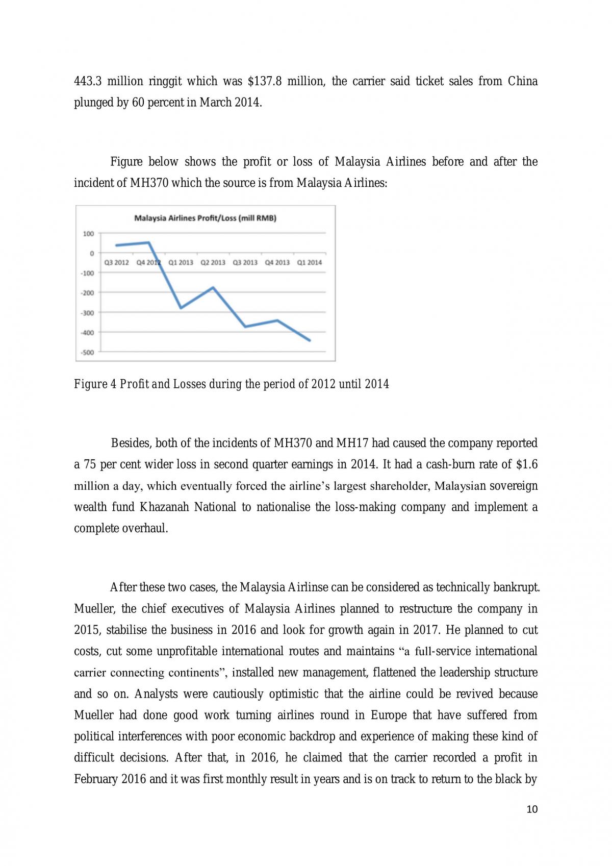 Understanding Management Assignment - Page 10
