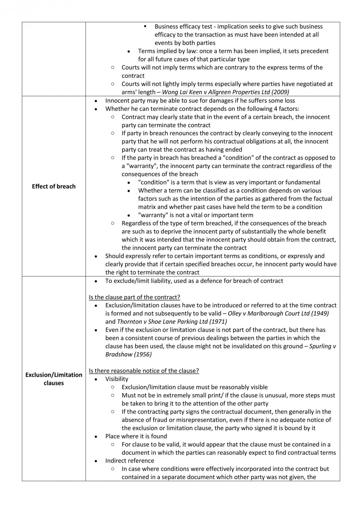 Exam Notes for BSP1707 - Page 19
