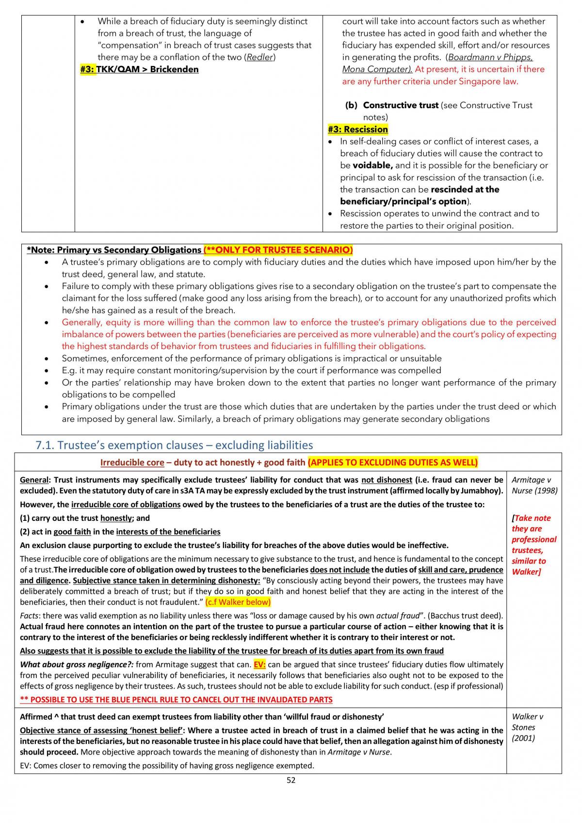 Equity notes - Page 52