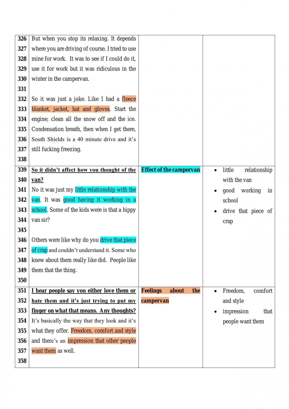 Qualitative Methods Portfolio 2 - Page 18
