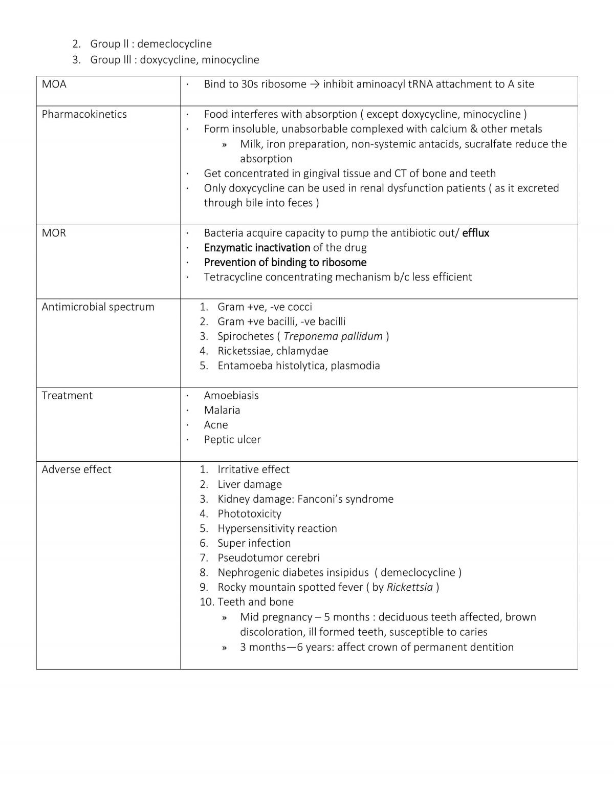 Pharmacology Notes - Page 14