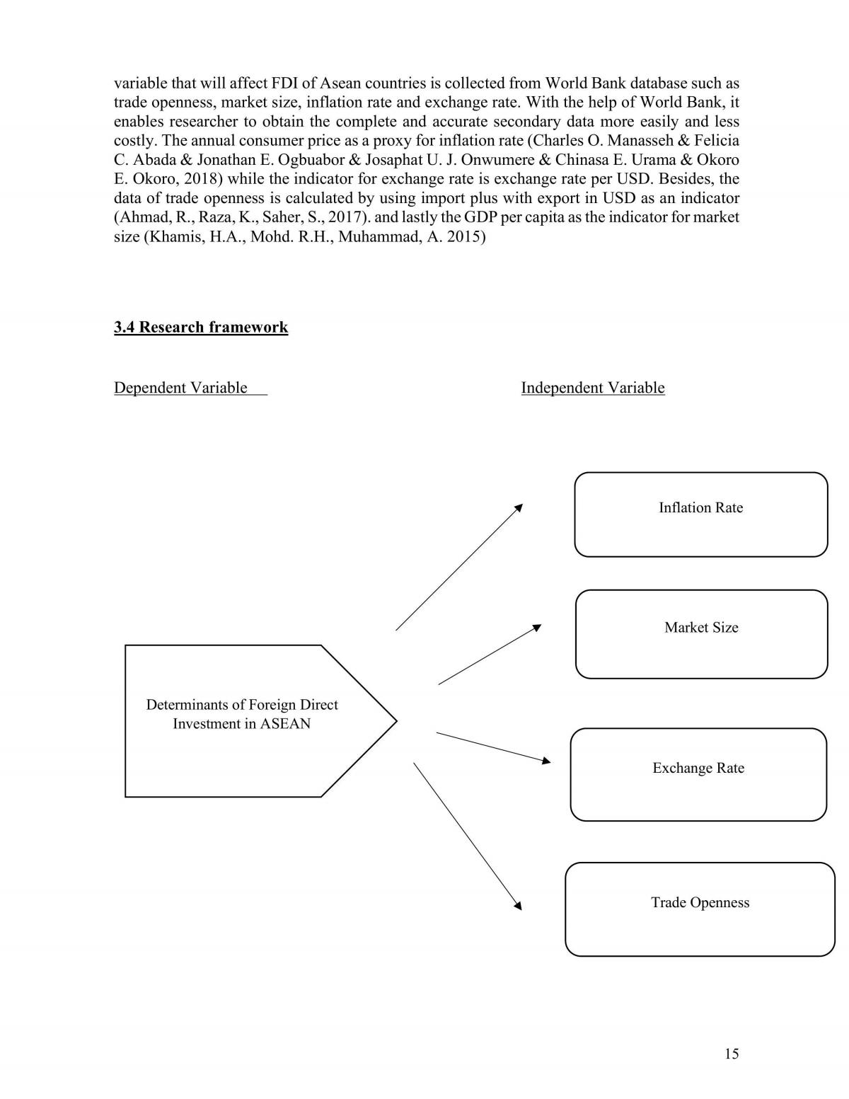 Research Methods - FDI - Page 15