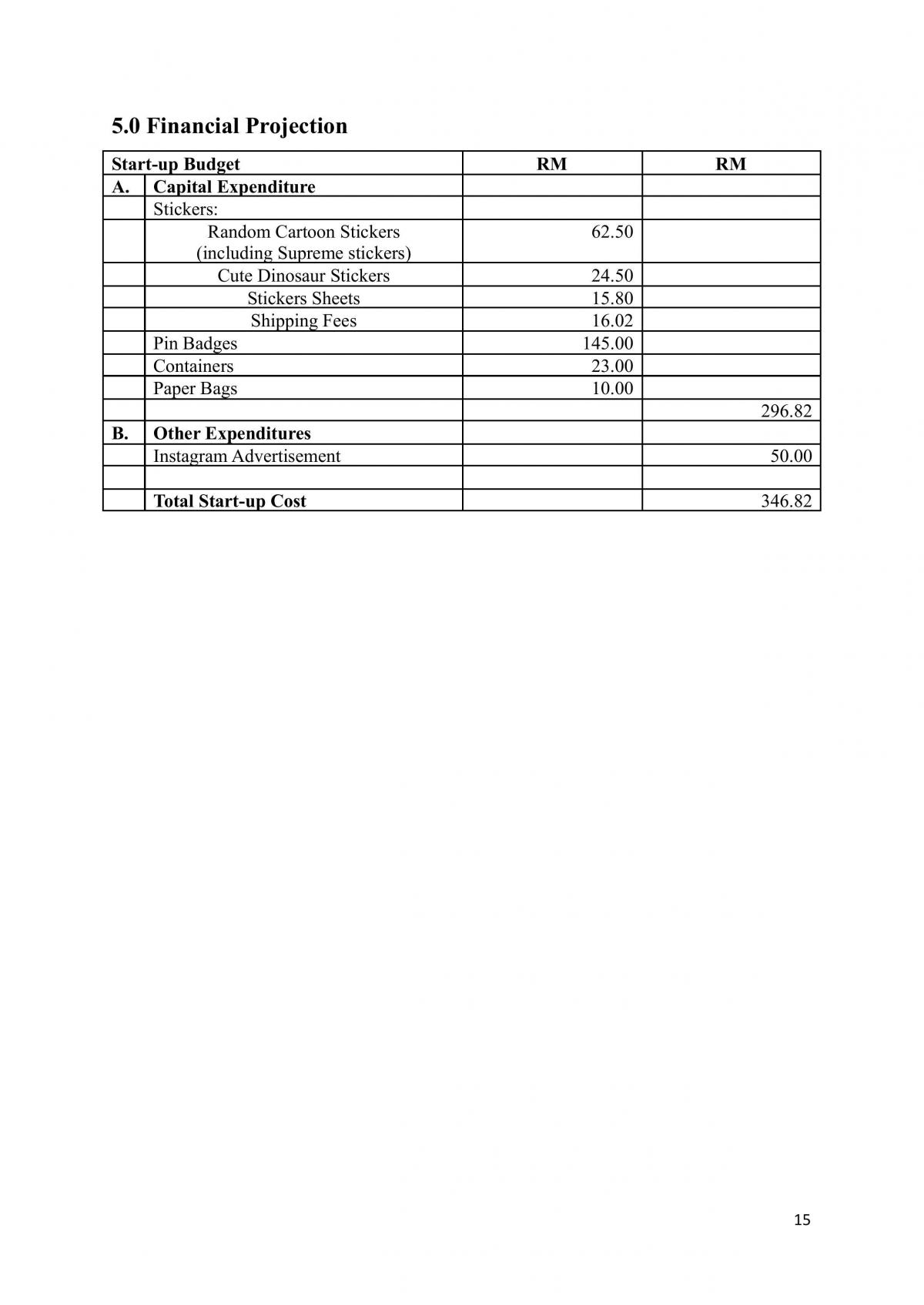Marketing Plan - Hazelnut - Page 15