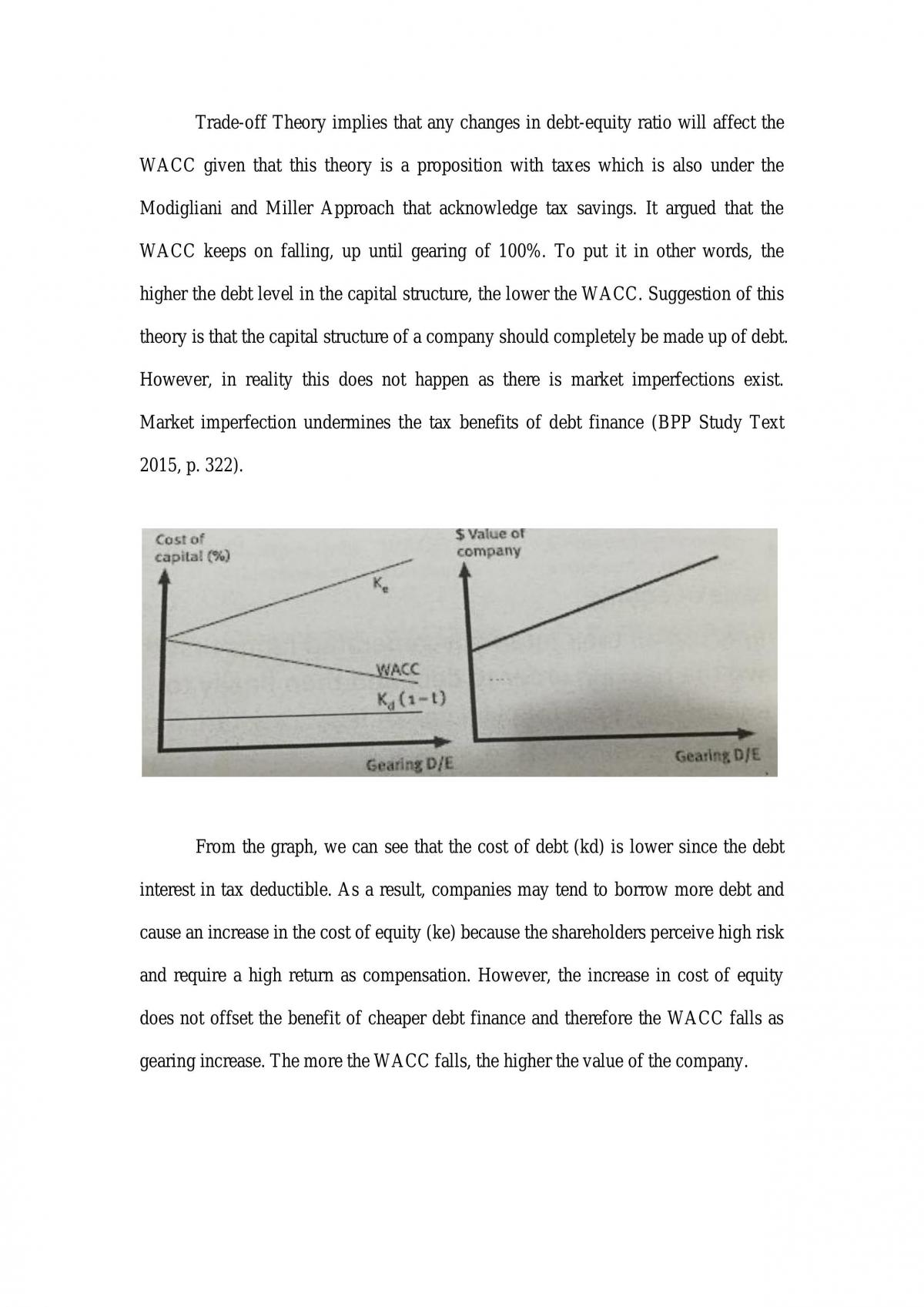 Financial Management Assignment - Page 12