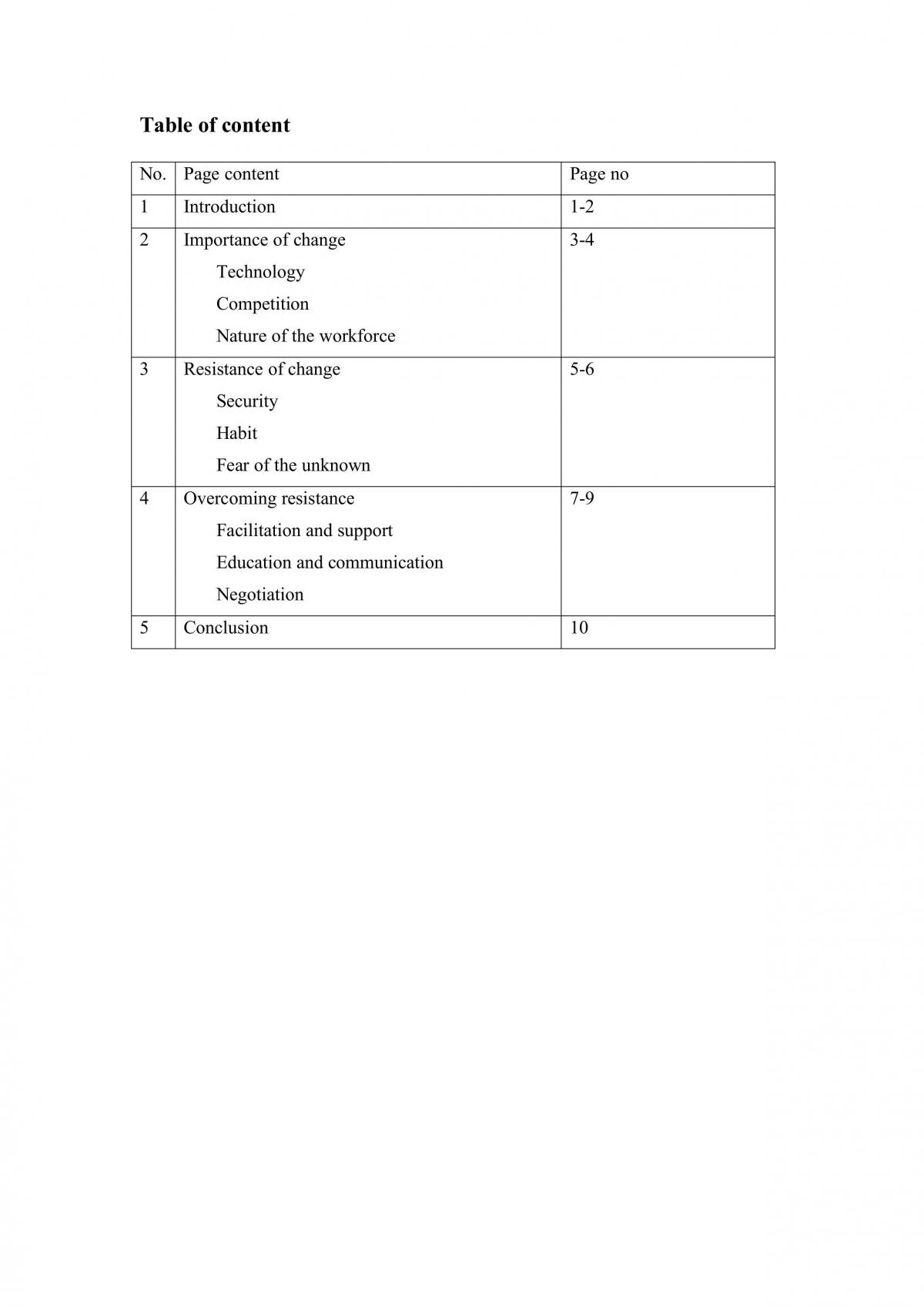 Robotic Industry (Service) - Page 2