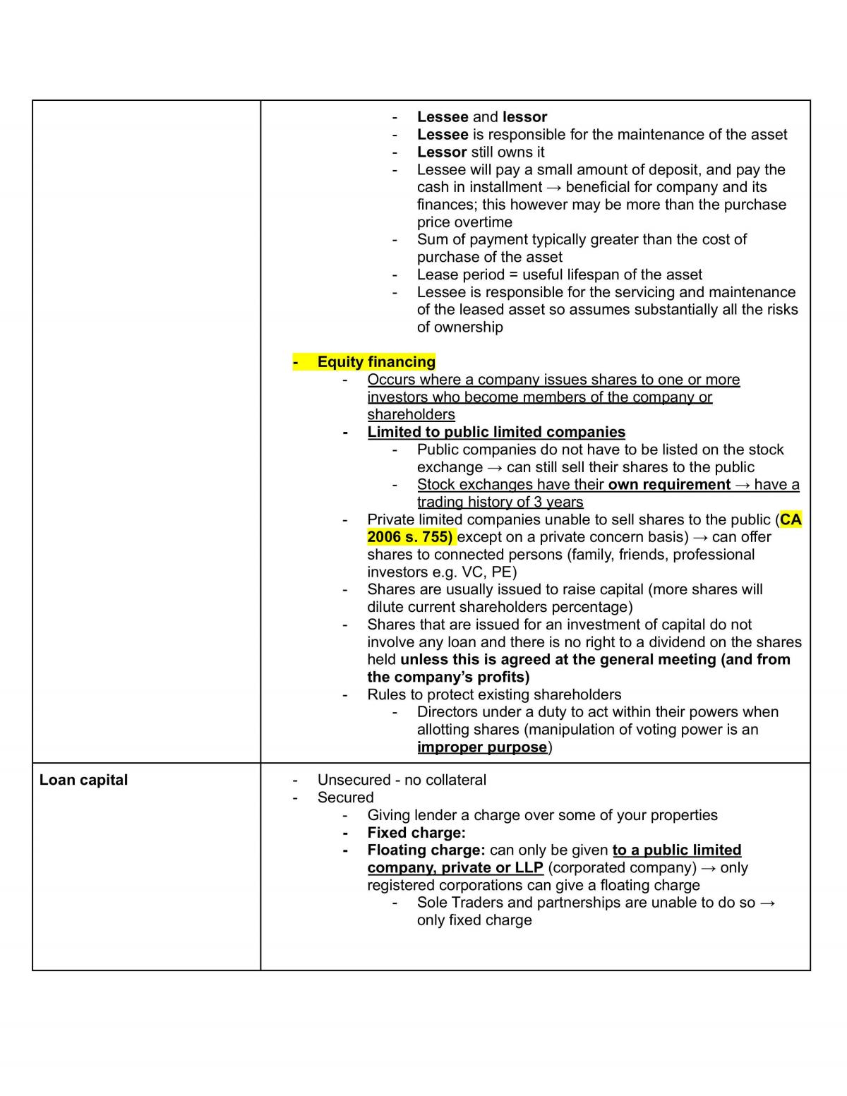 Company Law Study Notes - Page 38