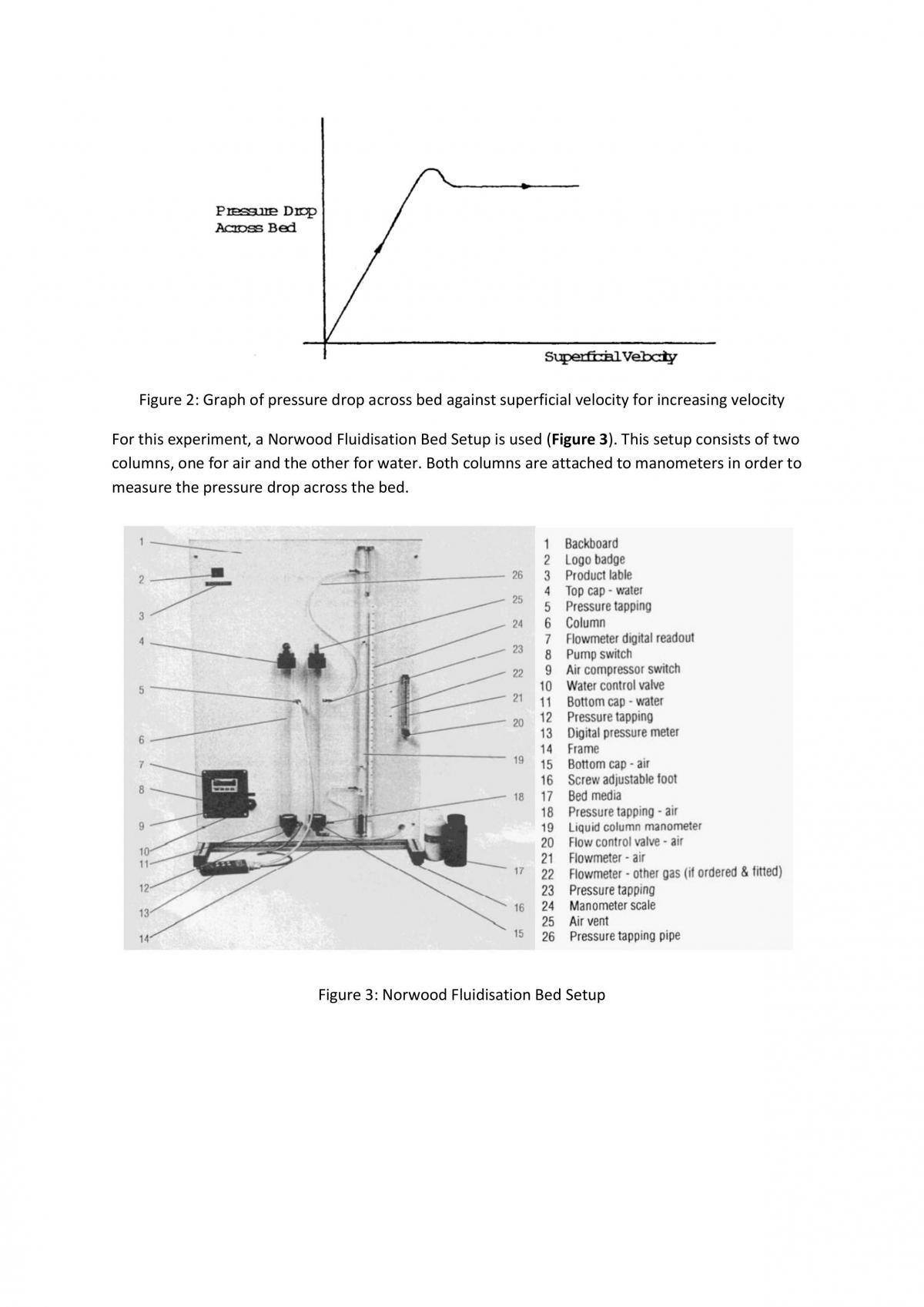 C8: Fluidisation - Page 2