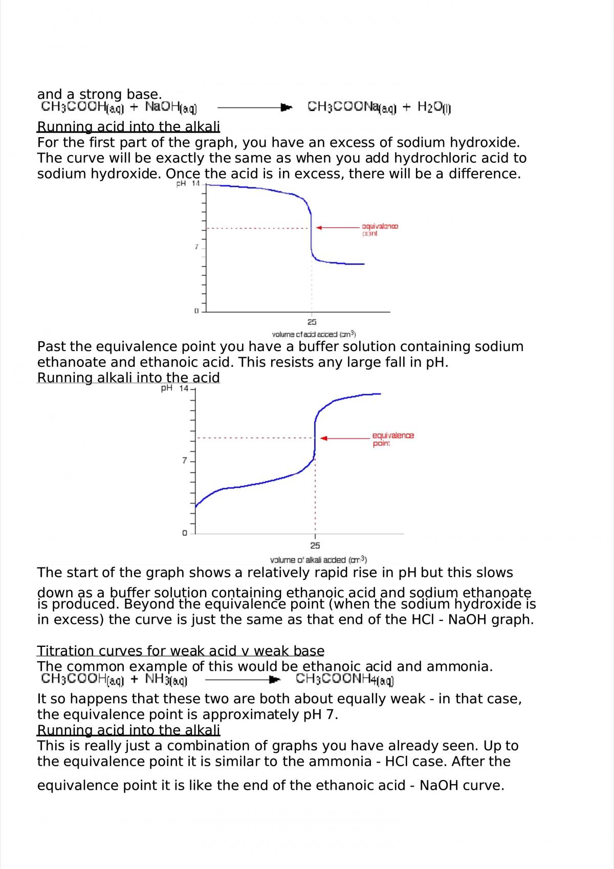 Study Notes for Chemistry - Page 20