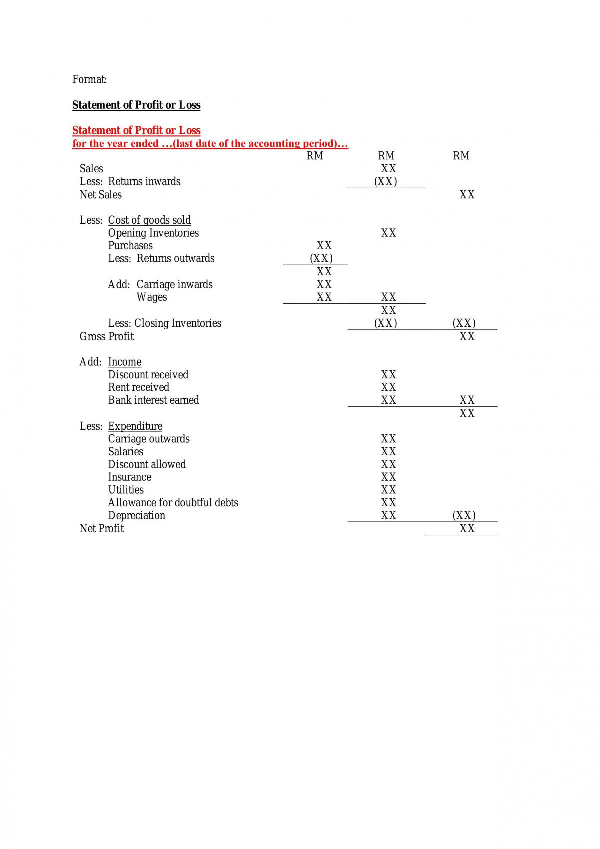 TARUC BBFA1043 Principles of Accounting Study Notes - Page 20