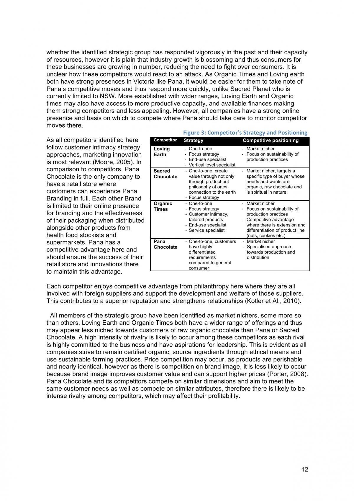 Profitability Analysis - Assignment 1 - Page 12