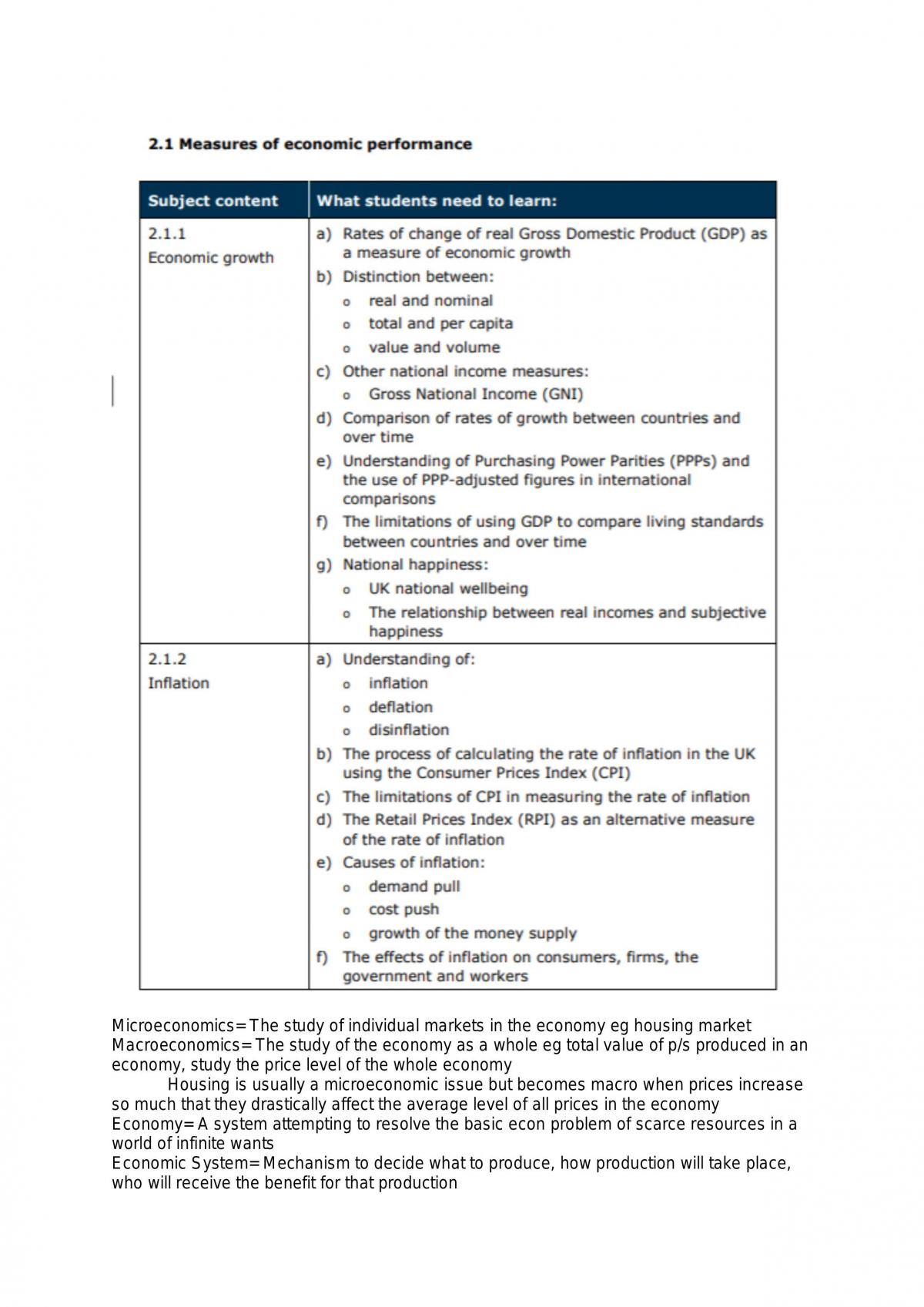 Macroeconomics AS Edexcel Complete Study Guide - Page 2