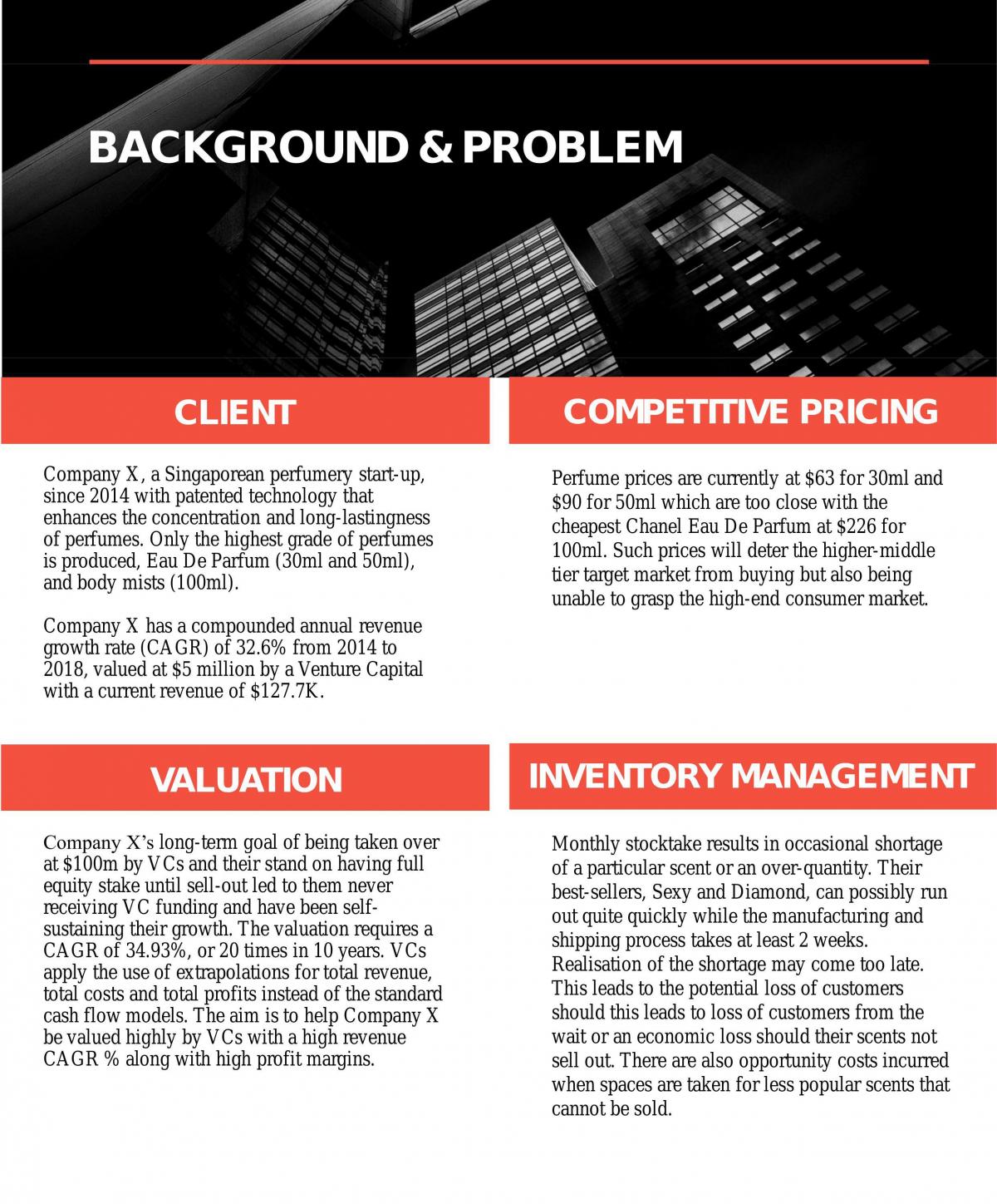 COR1305 SMA Report - Page 2