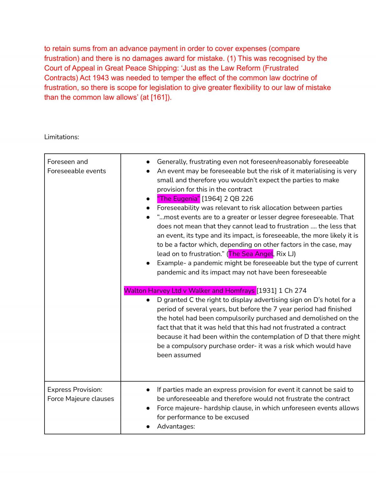Contract Law Term 2 Notes  - Page 48