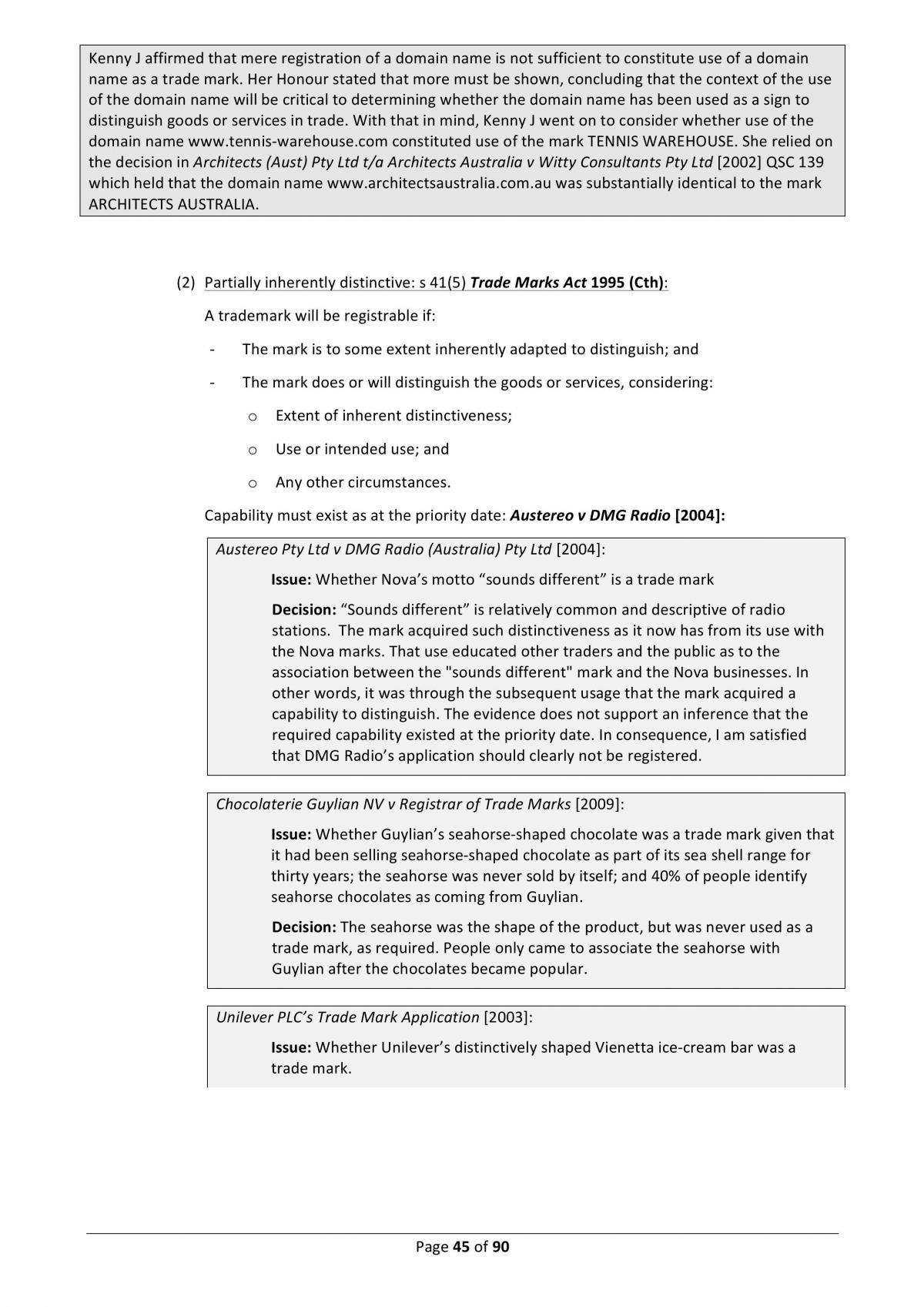 Intellectual Property Full Summary - Page 45