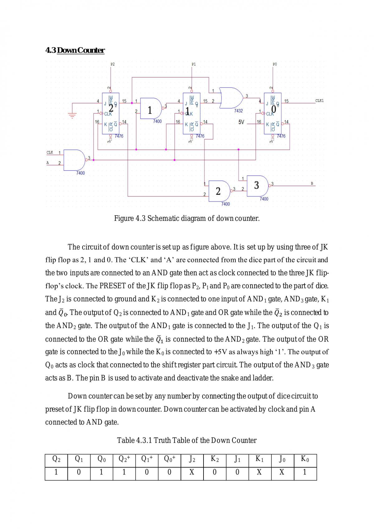 EEE223 Project - Digital Snake and Ladder game - Page 10