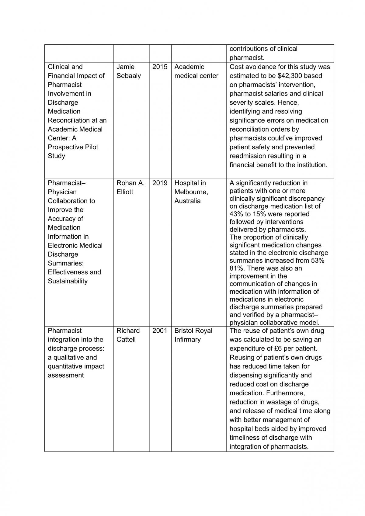 Literature Review - Page 9