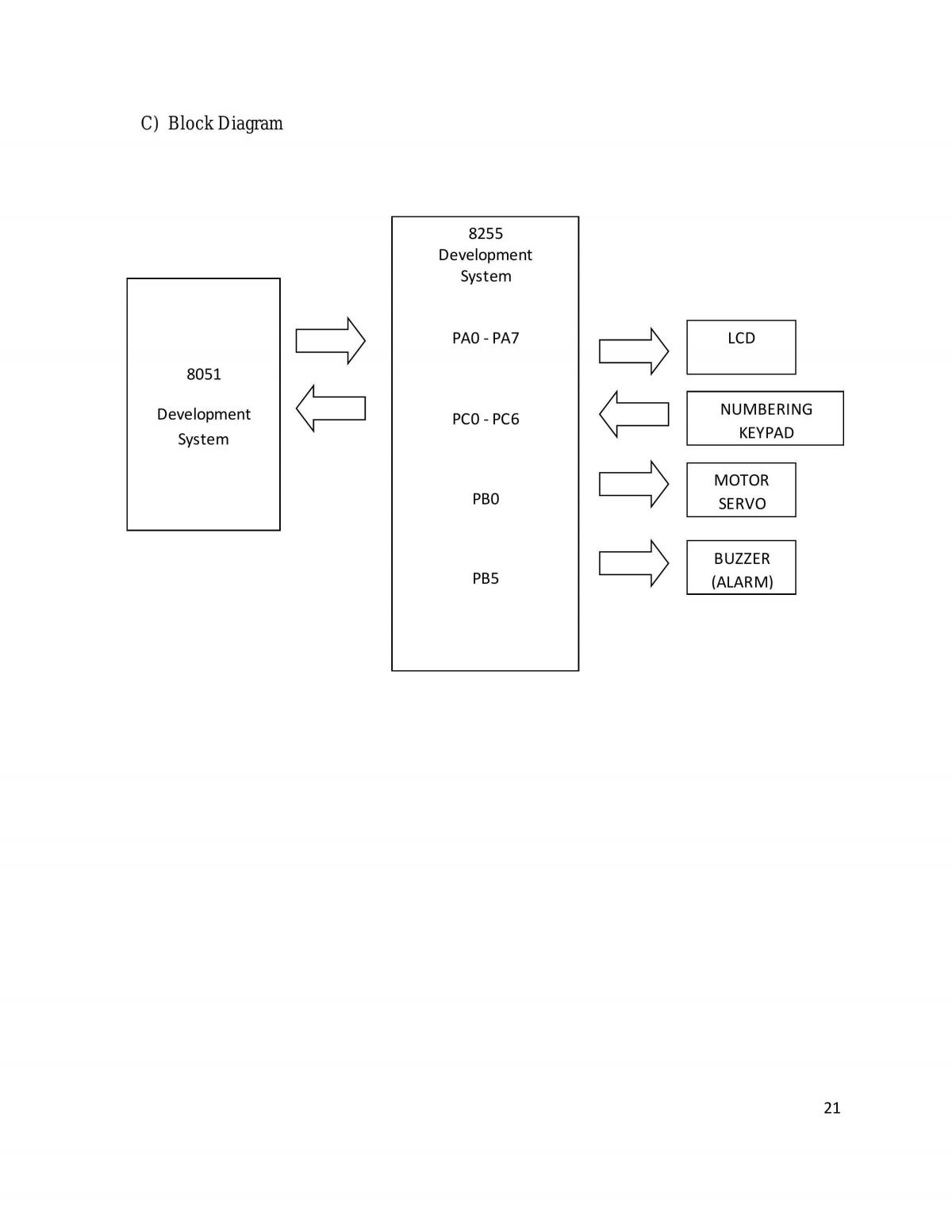 Time Restricted Locker/door Lock System - Page 21