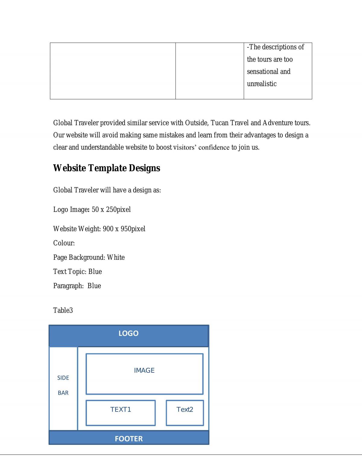   Assignment 2: Website Plan - Page 10