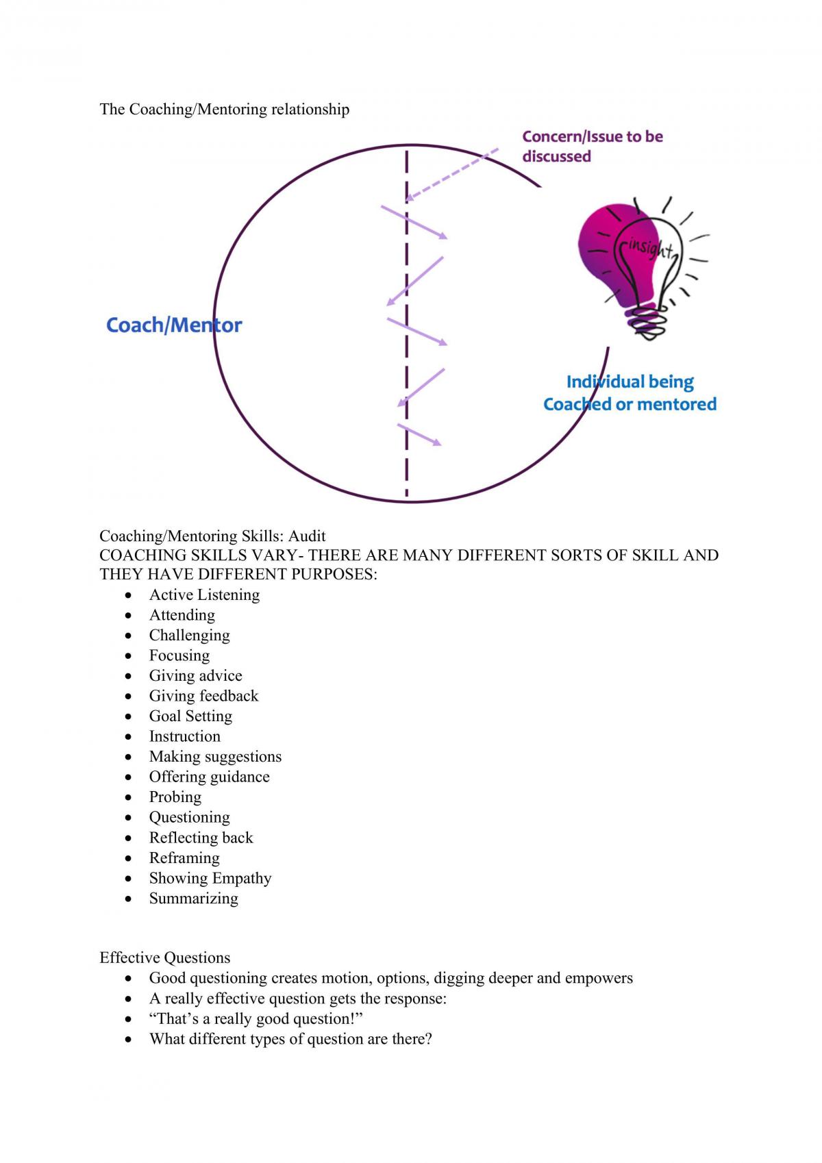 Human Resource Development Notes - Page 22