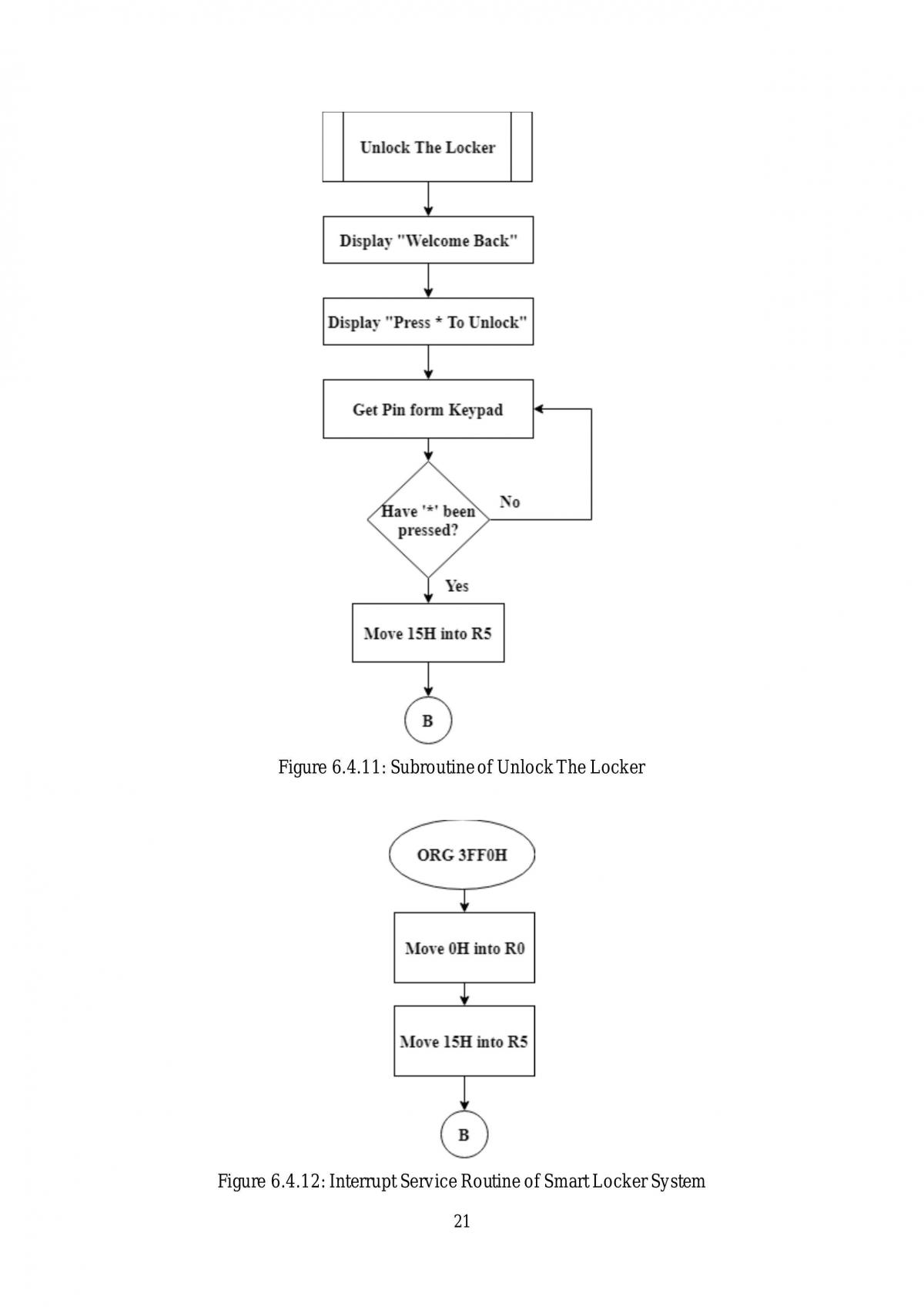 Smart Locker System - Page 22