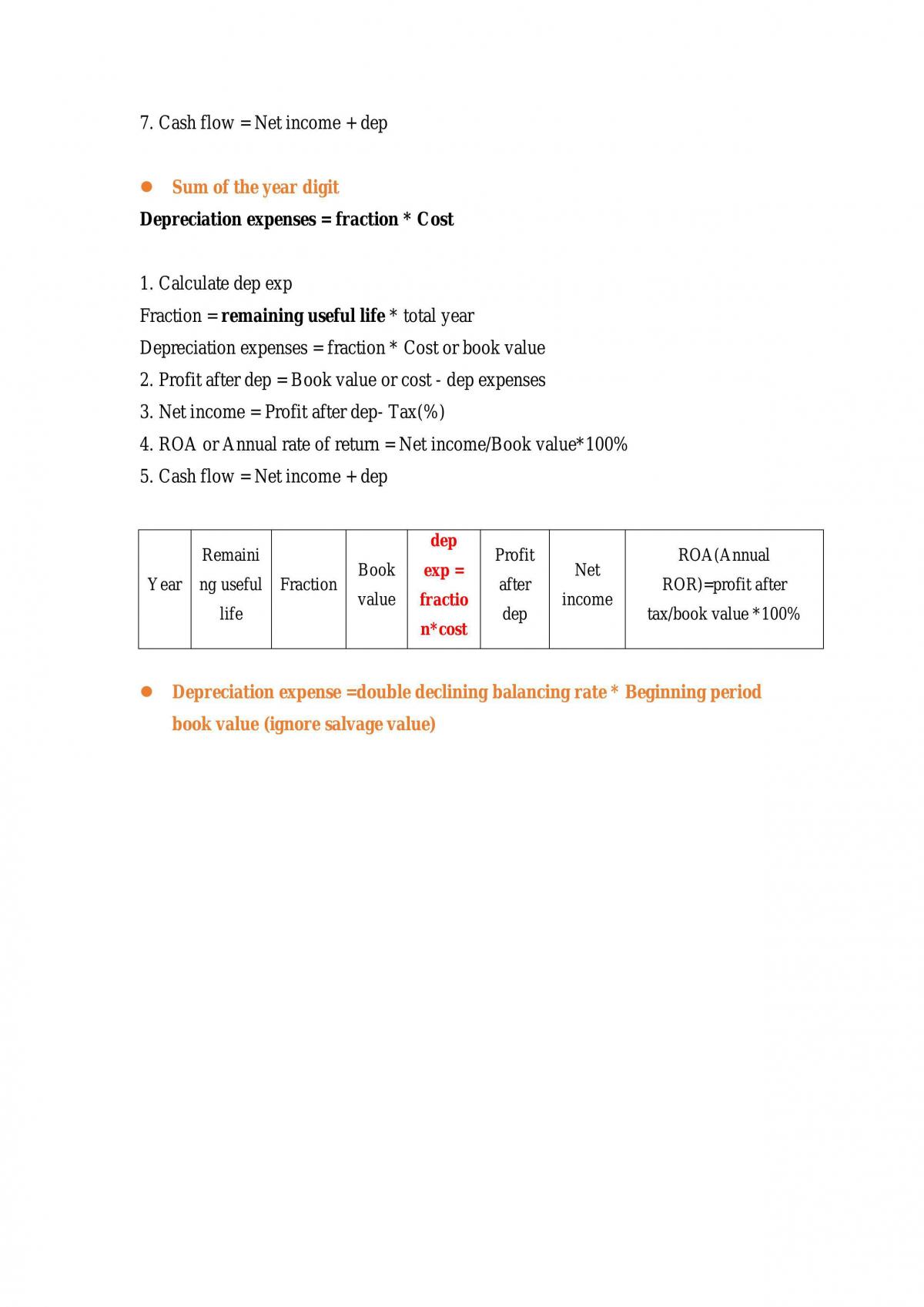Financial Statement Analysis Notes - Page 24