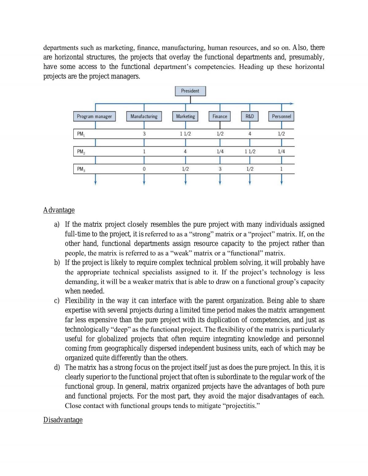 Engineering Project Management Notes - Page 23