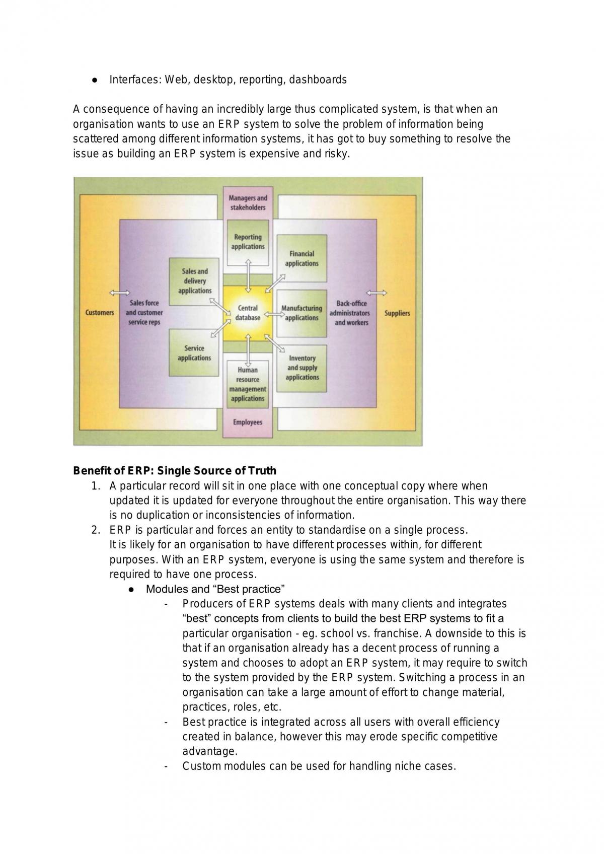 BSNS115 Full Lecture Notes - Page 53