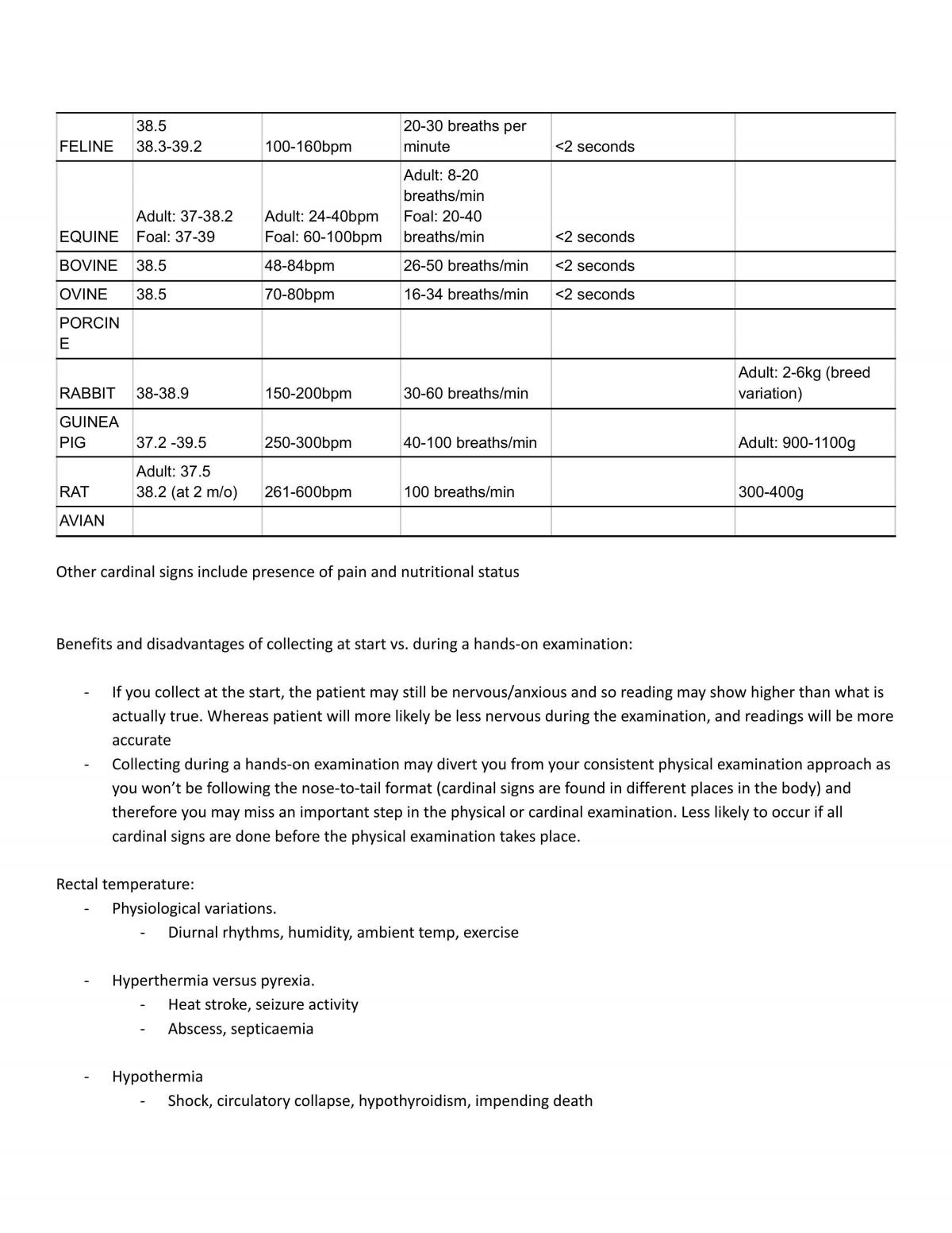 Professional Practice Full Notes - Page 10
