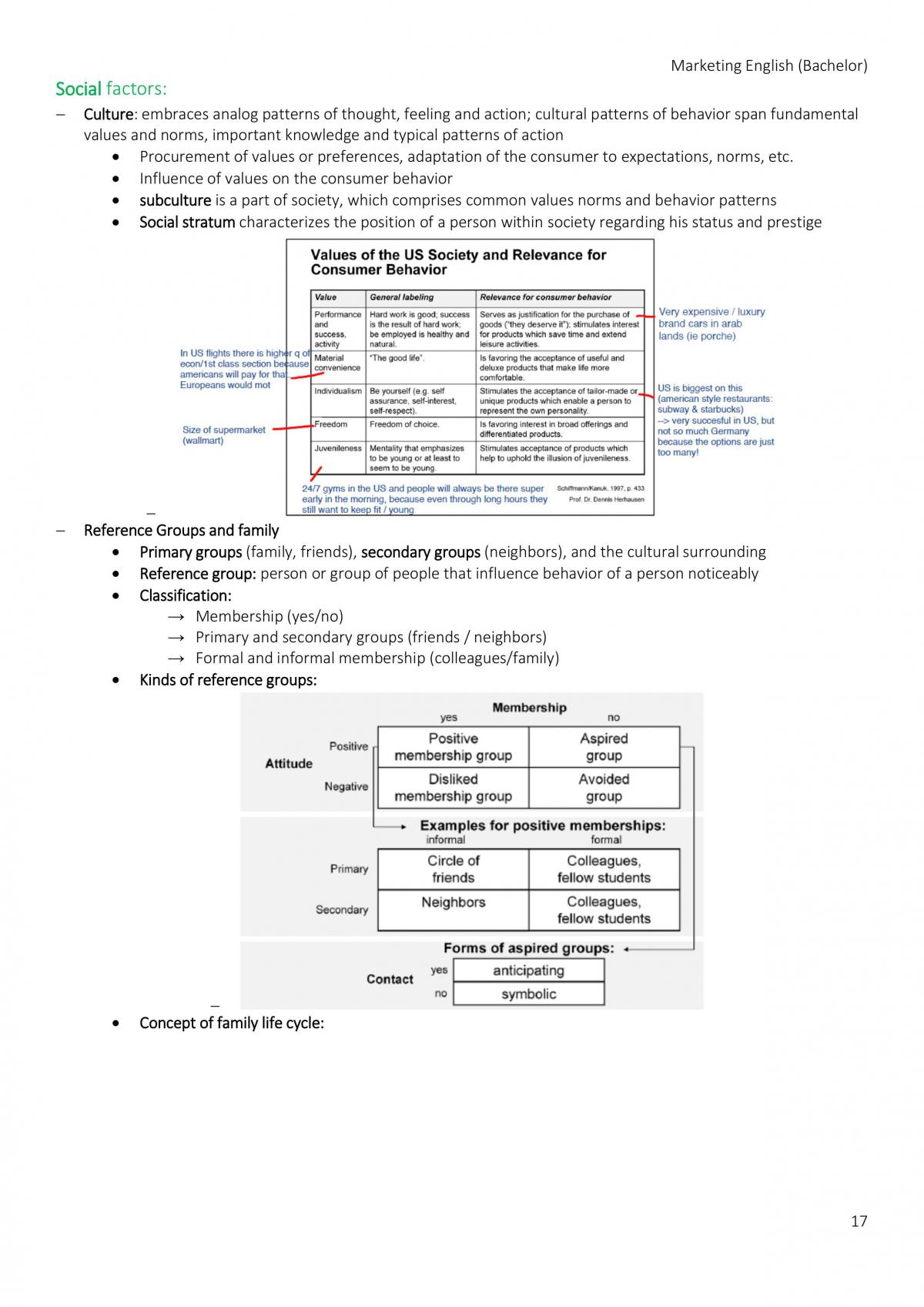 Complete notes for MK100 - Page 17