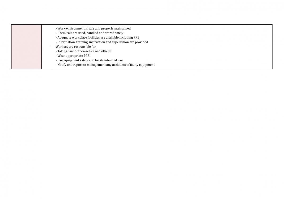 Module Two Food Manufacture Complete Study Notes - Page 16