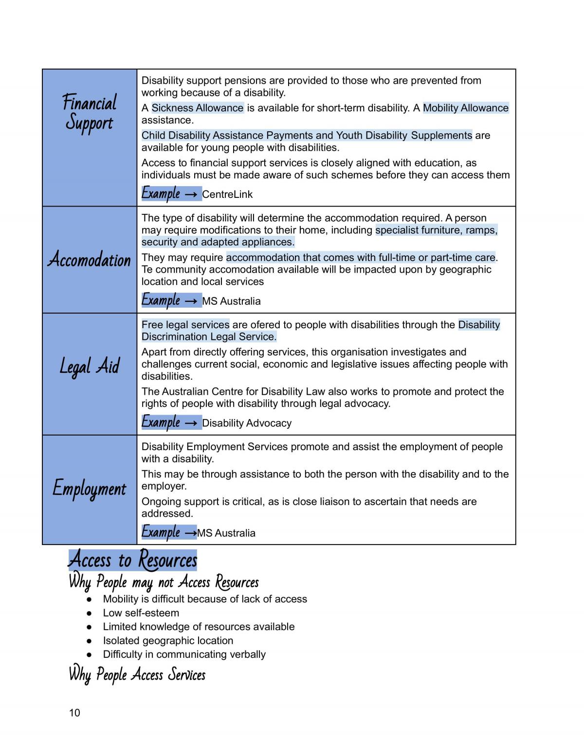 Groups in Context - Category A  - Page 10