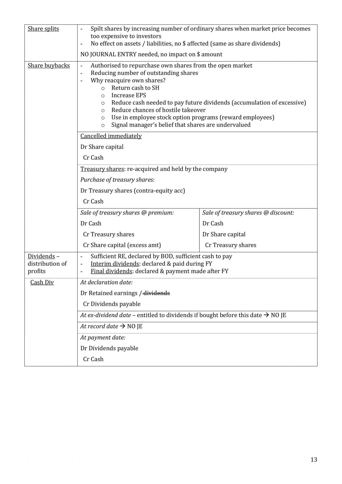 AC1104 Study Notes - Page 13