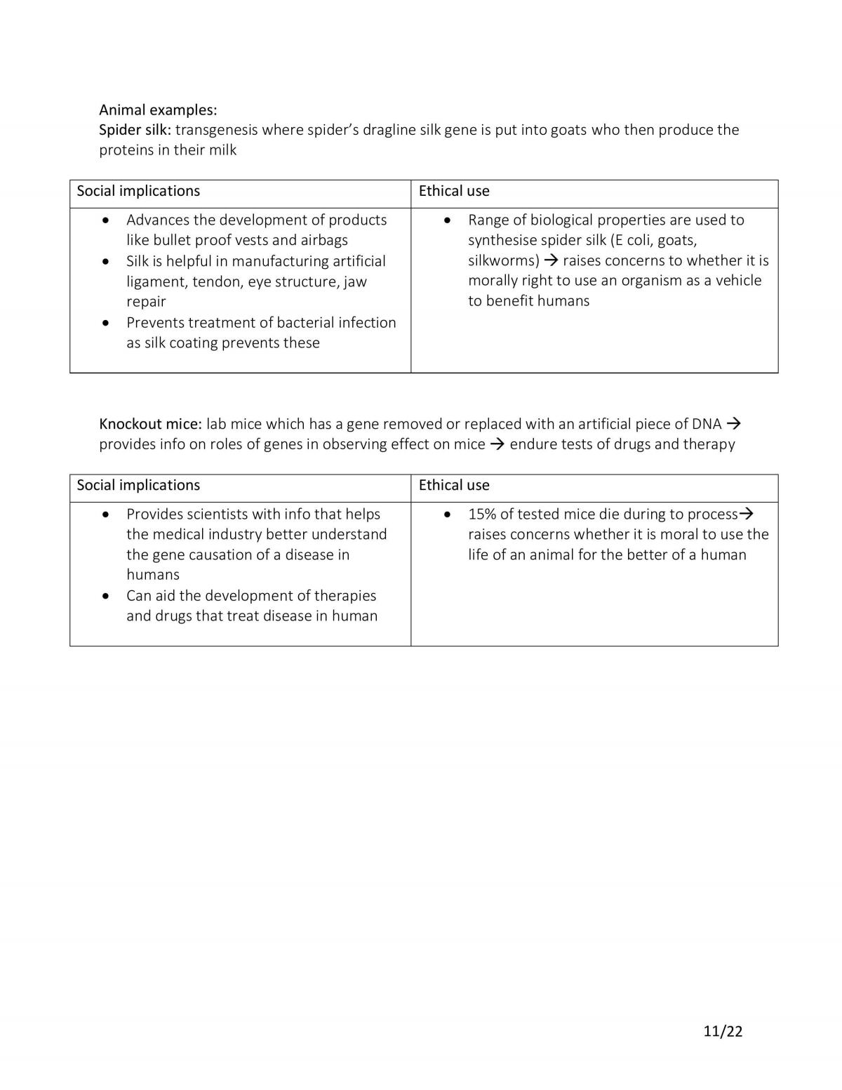 Module 6 - Genetic Change - Page 11