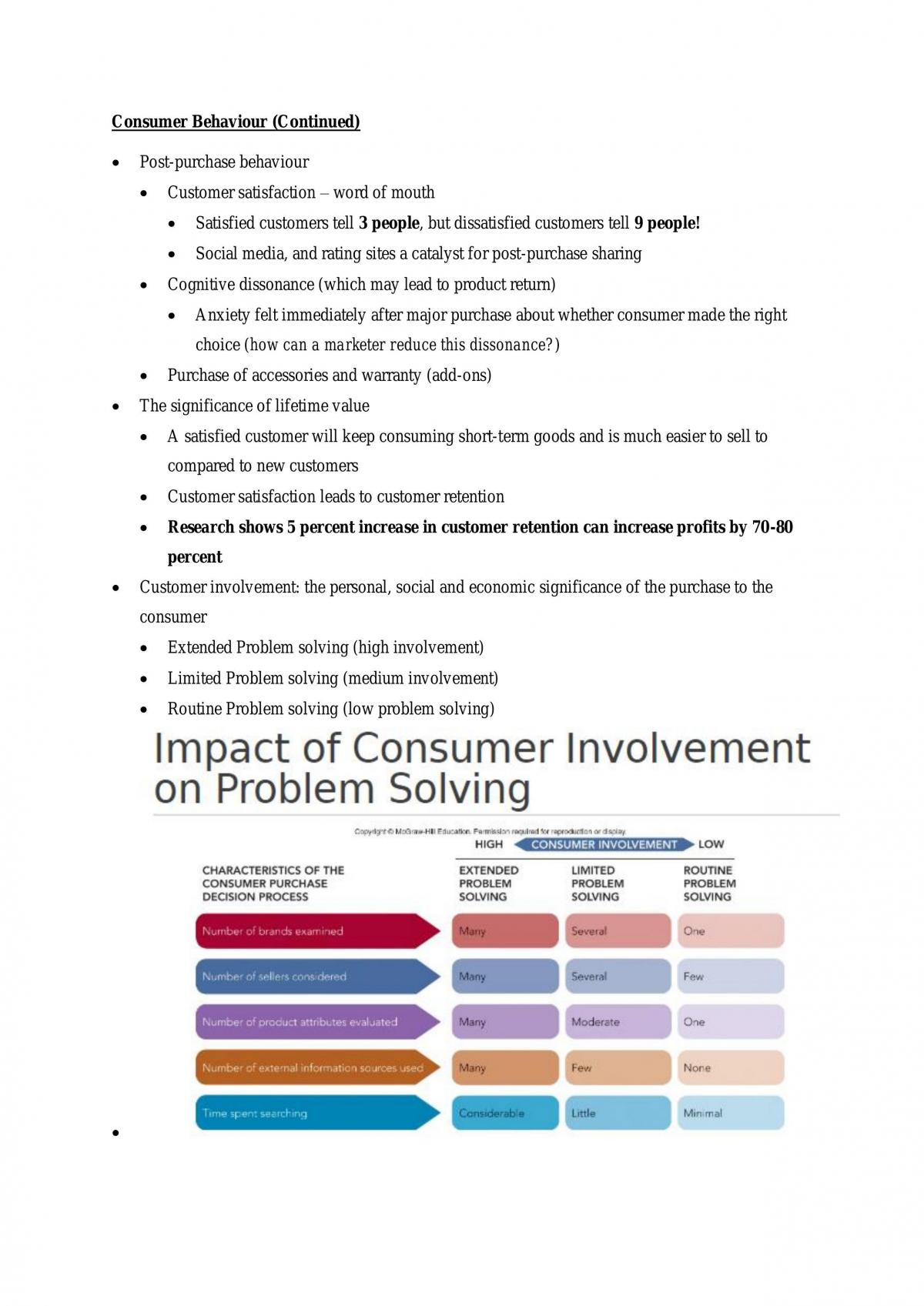 Marketing 101 Notes - Page 15