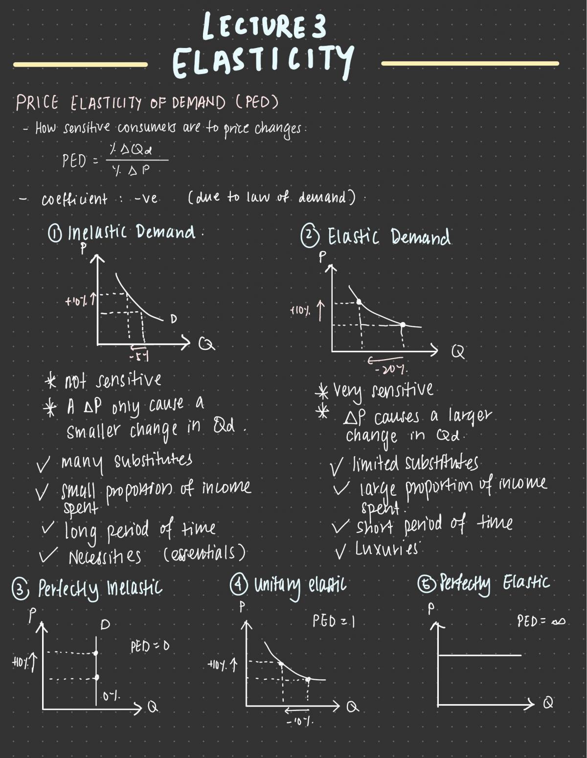ECN1014  notes - Page 14
