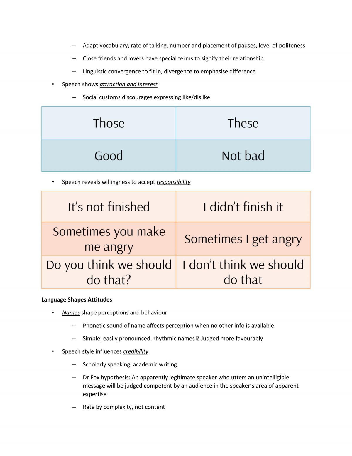 FPMC1024 Basic Human Communication Notes - Page 31