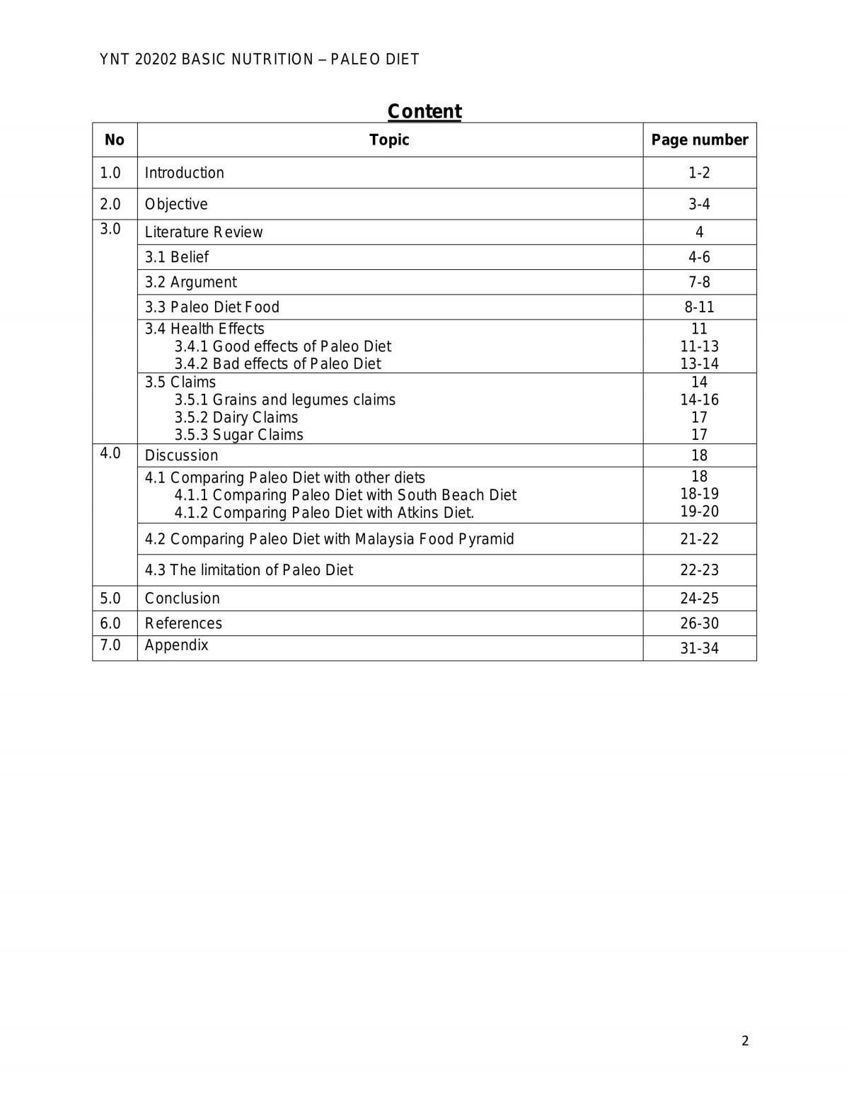 Paleo Diet - Page 2