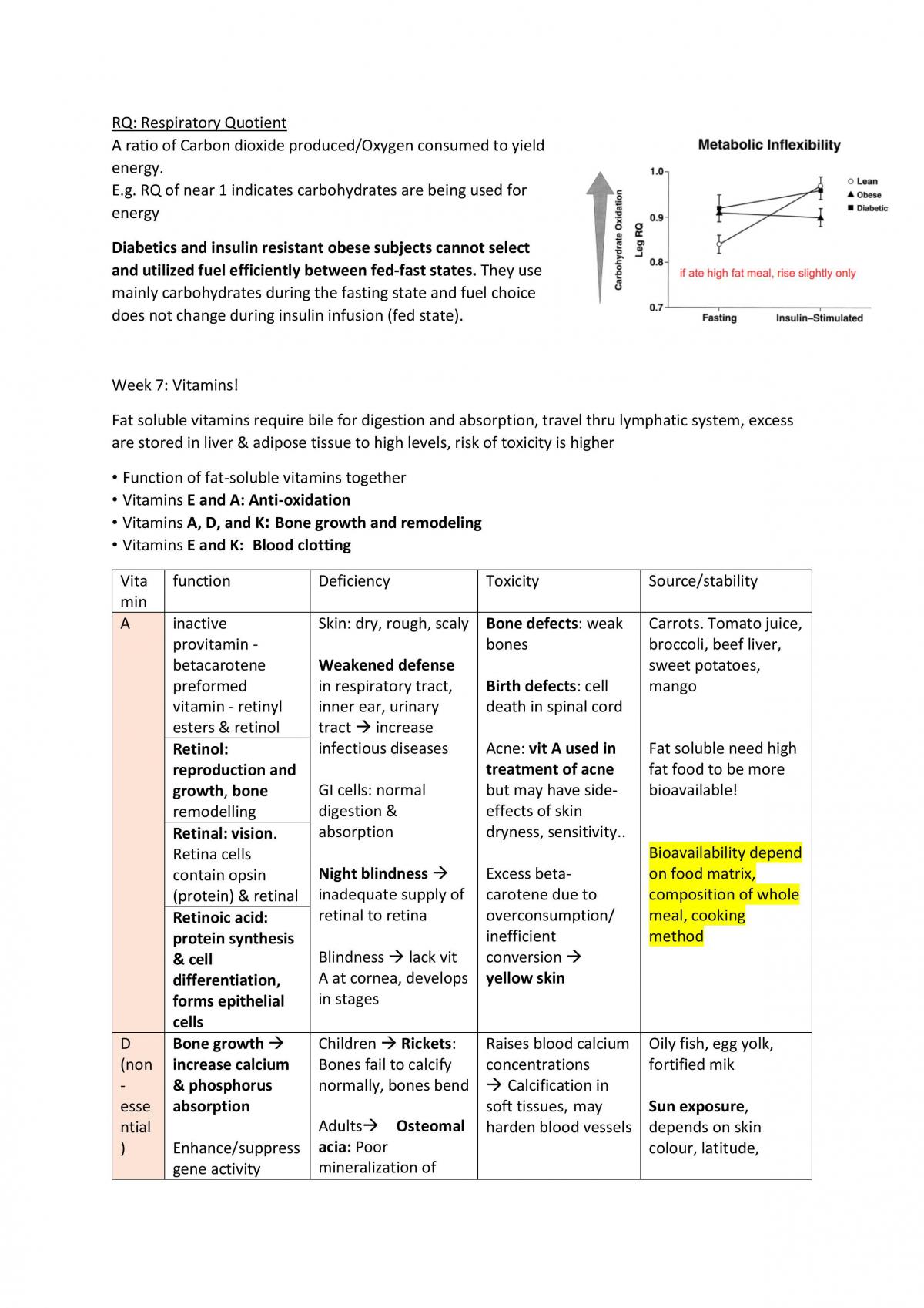 FST2201 Complete Summary notes - Page 32