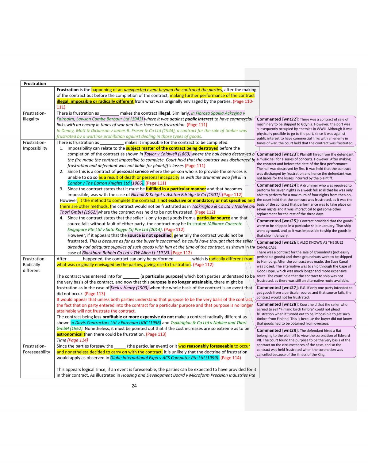 BSP1702 Notes - Page 24