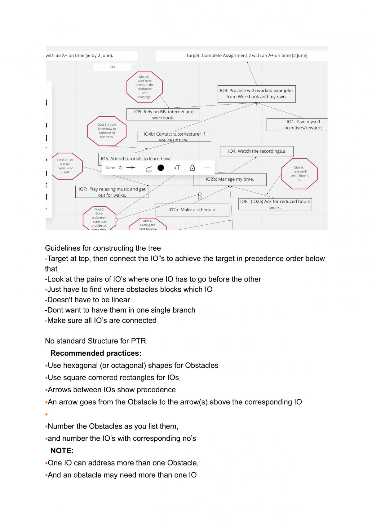 Systems Thinking and Decision Making Notes - Page 45