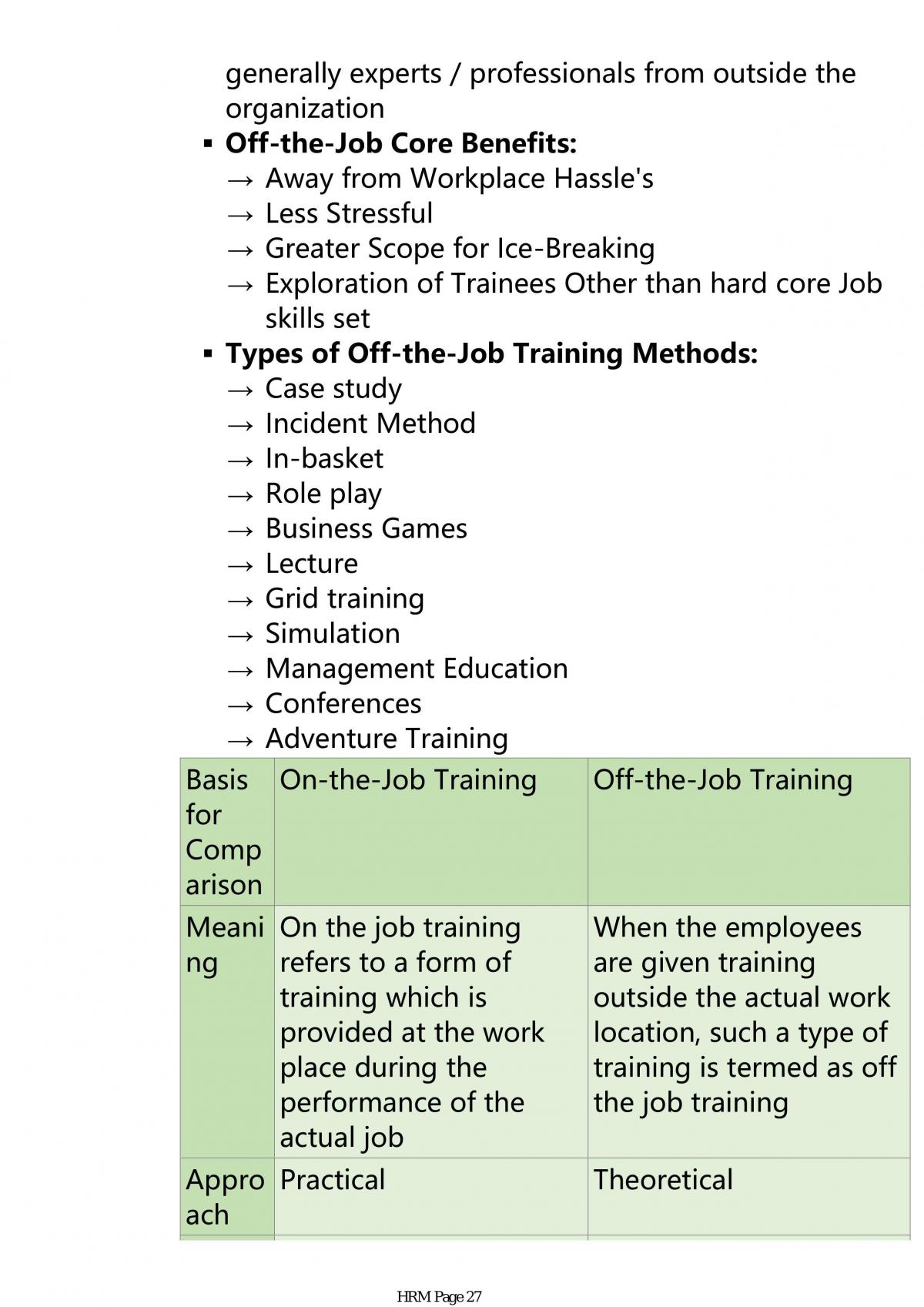 BHH 2053 - Human Resource Management Study Notes - Page 27