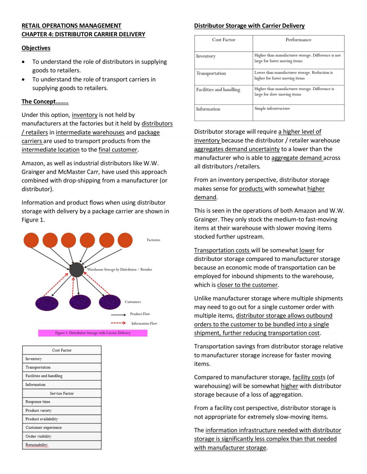Retail Operations Management Notes - Page 12