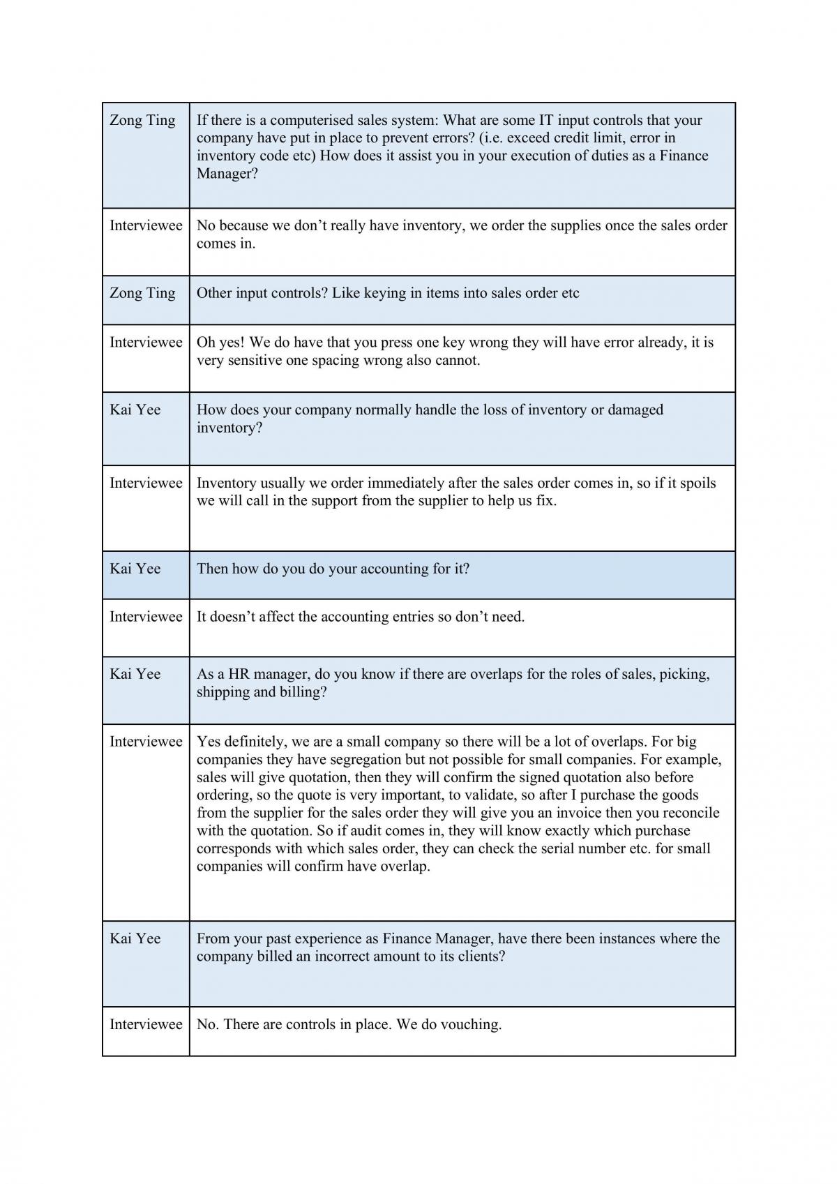 ACC2709 Project - Page 19