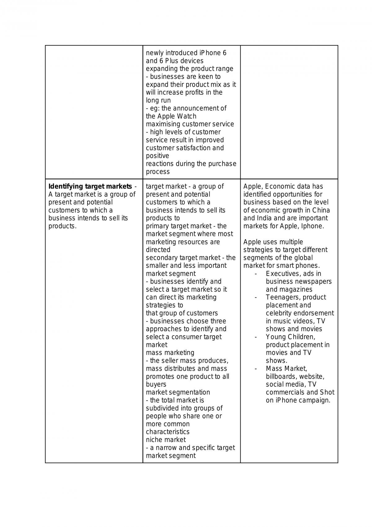Marketing Notes - Page 13