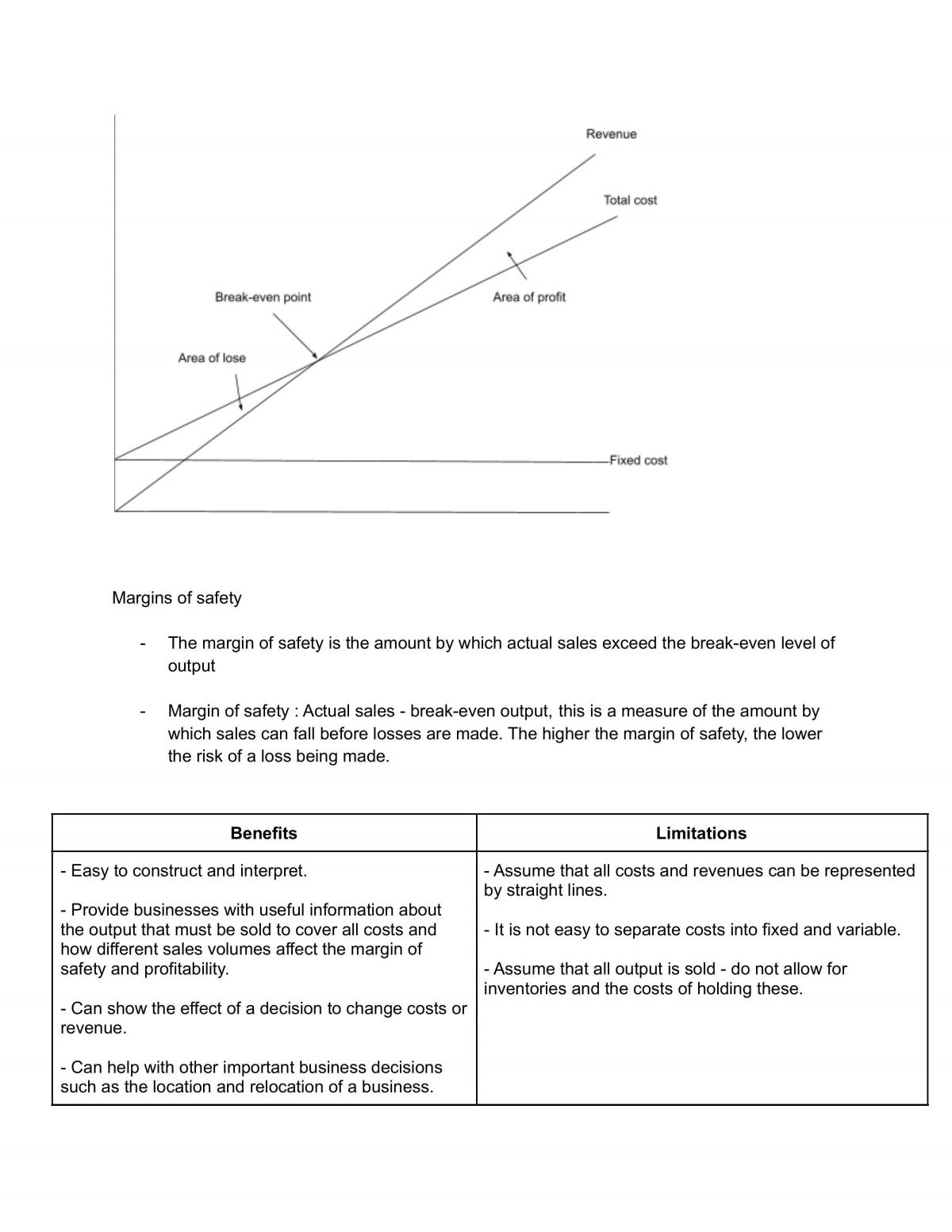 Business notes - Page 34