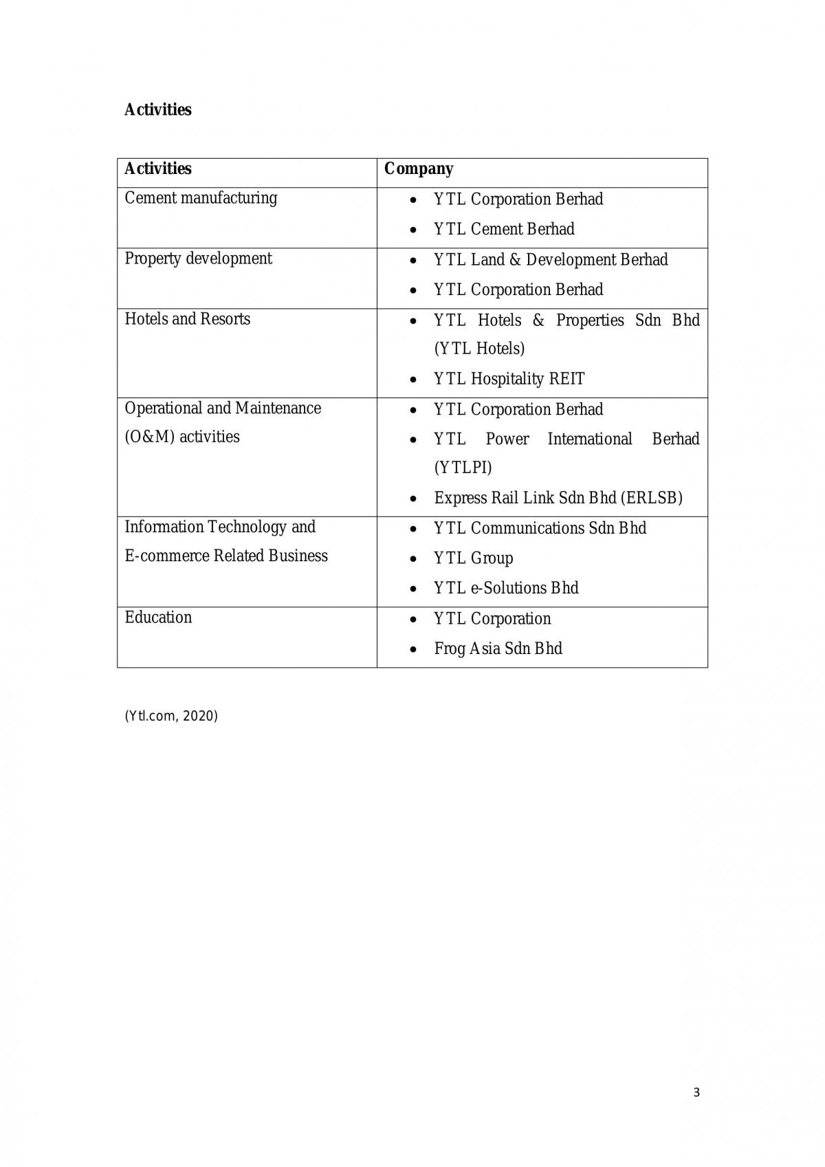 WACC1107 Group Assignment - Page 3