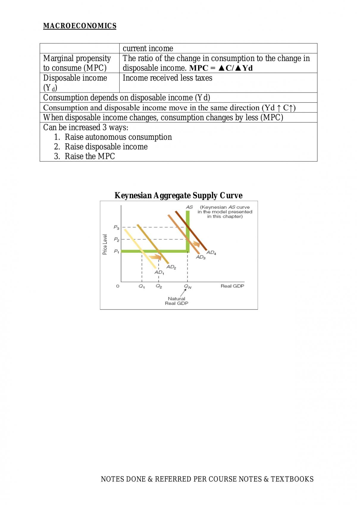 Study Notes - Macroeconomics - Page 15